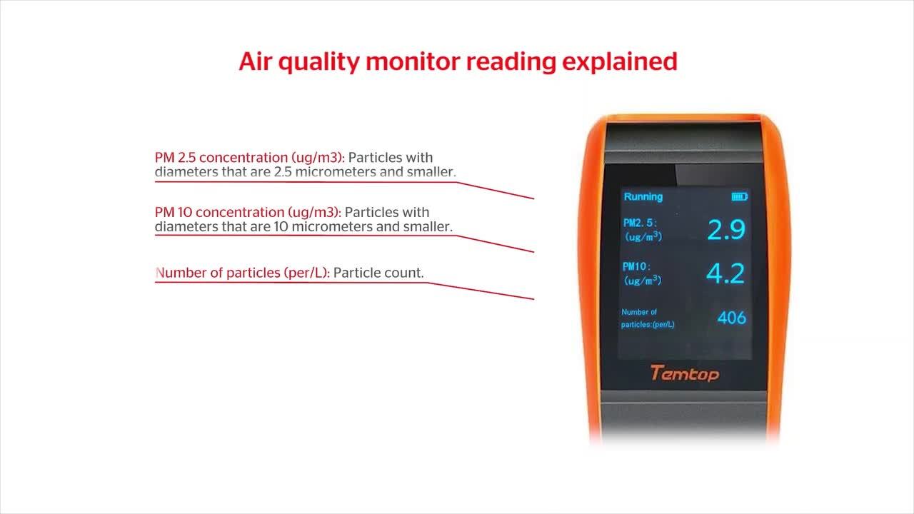 SMOKE EVACUATION AIR QUALITY DEMO