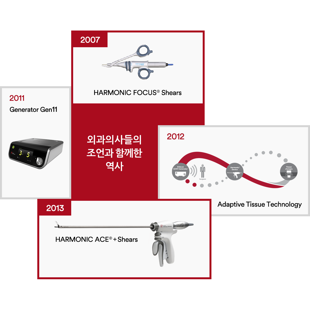 외과의사들의 조언과 함께한 역사